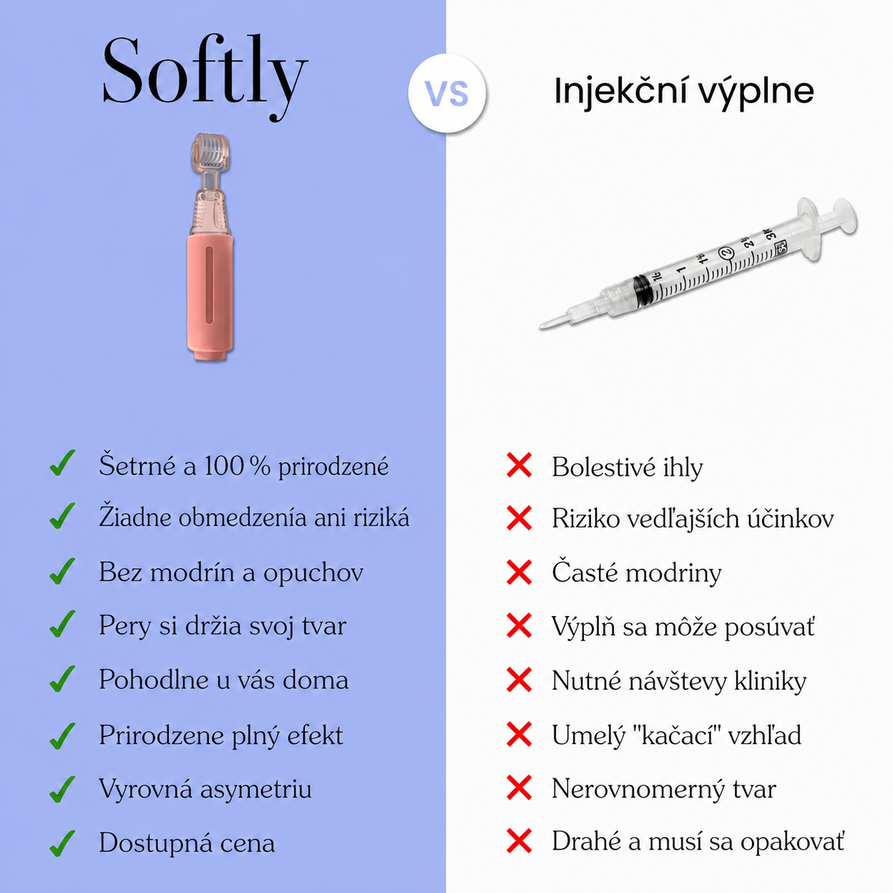 Sada Softly: Valček pre plnšie pery + hyalurónové sérum (zadarmo)